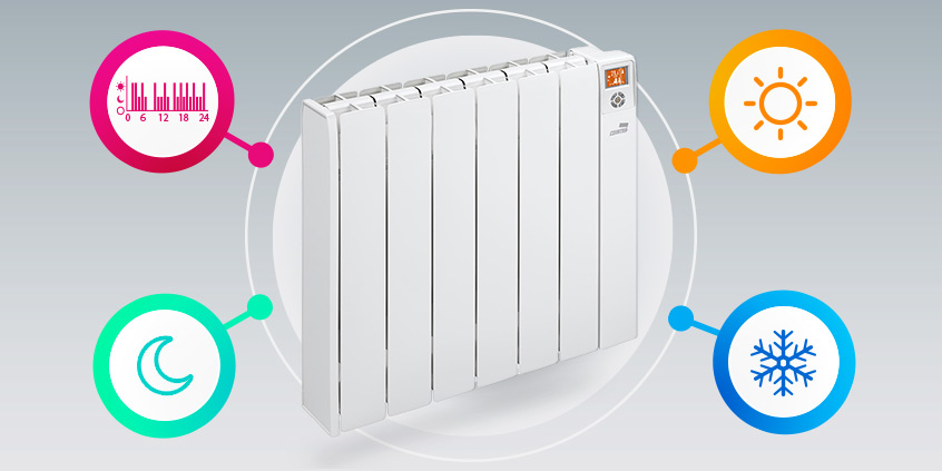 radiadores eléctricos Calentador eléctrico /radiador eléctrico